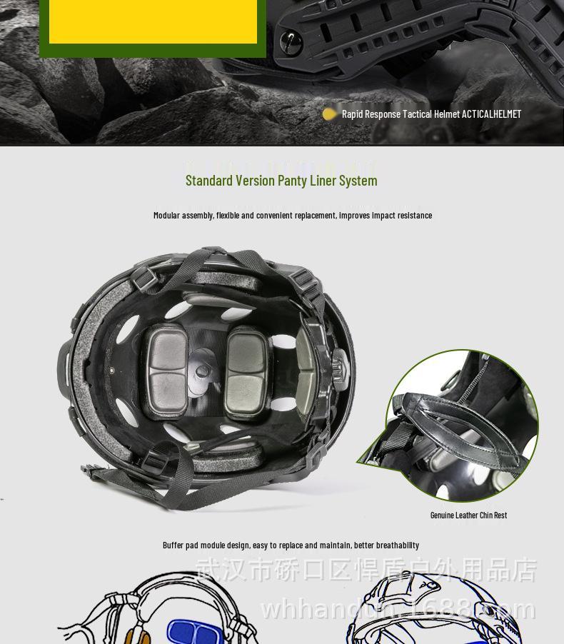 FAST Tactical Helmet with Adjustable Camouflage Cover - Breathable Military CS Protective Gear