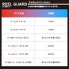 Daiwa Reel Guard Spray Set