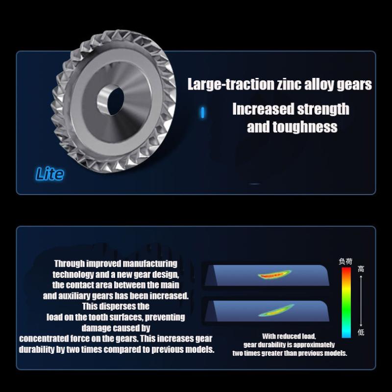 Mavllos  SC Spinning Fishing Reel Max Drag 8kg  bearing number 5+1 Bearings Ratio 5.2:1freshwater and seawater Fishing Reel