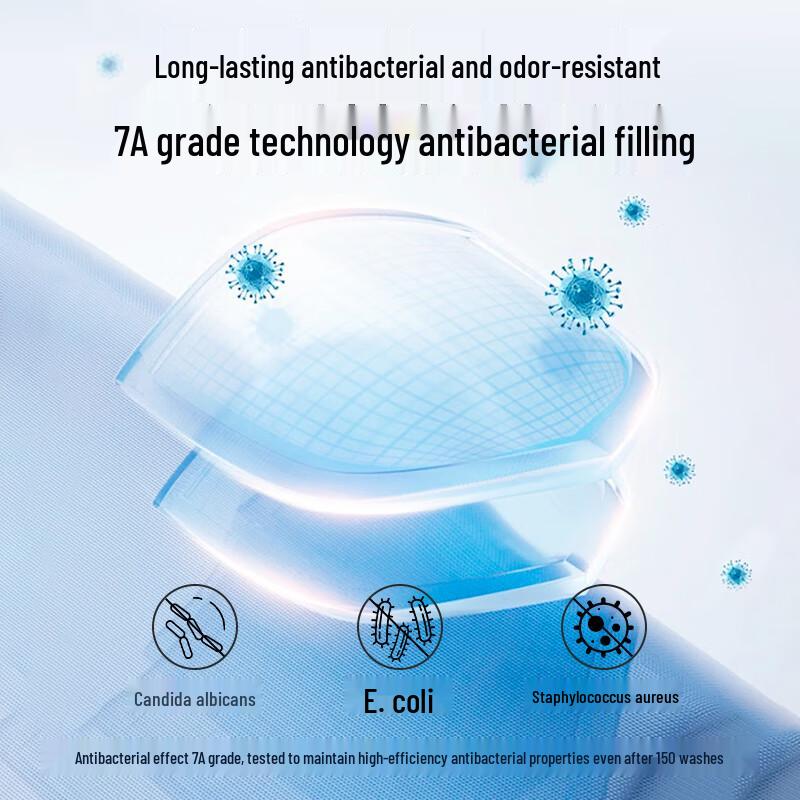 Hengyuanxiang HYX427BZ Antibakterische Kühlstrick Sommerdecke