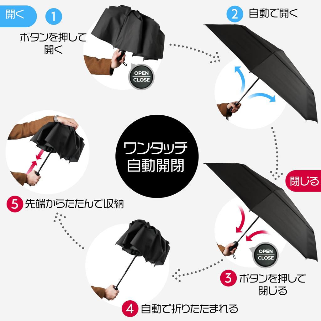 even in winds of x Lifetime replacement TUMELLA The strongest folding umbrella 5 times more durable than other highest level of UV protection