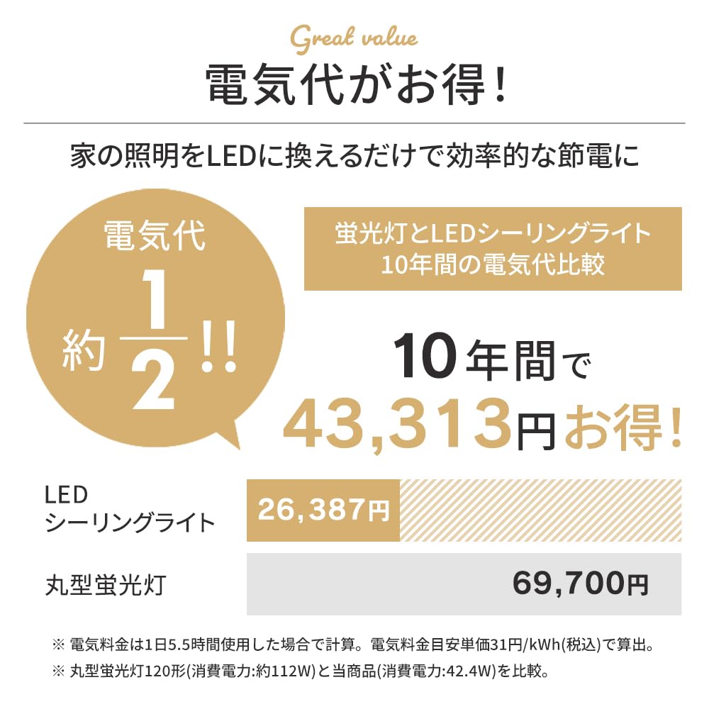 Iris Ohyama Series Q LED Ceiling Light, 12-tatami Mat Room, Dimmable, CEA12D-5.0Q