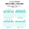 Official REJURAN Skin Protection 2 Korean Cosmetics Mask, 5-sheet Mask, Boxes, PDRN, Skincare,