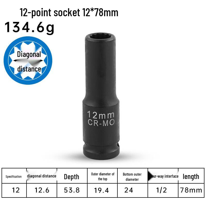 LijiuHong Heavy-Duty 12-Point Plum Blossom Socket