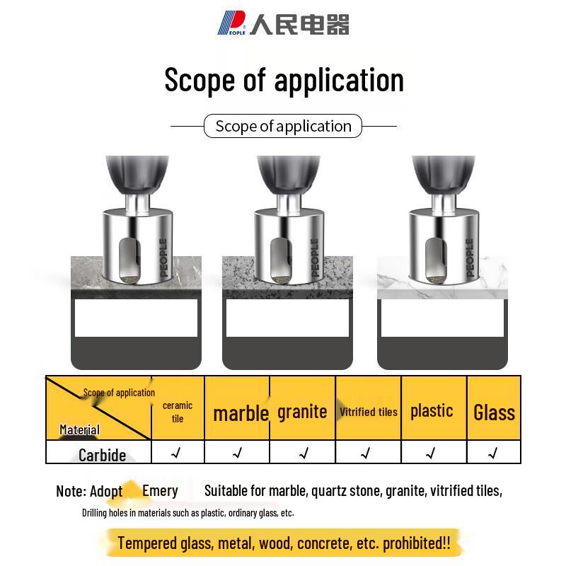 Multi-Material Hole Saw Drill Bit