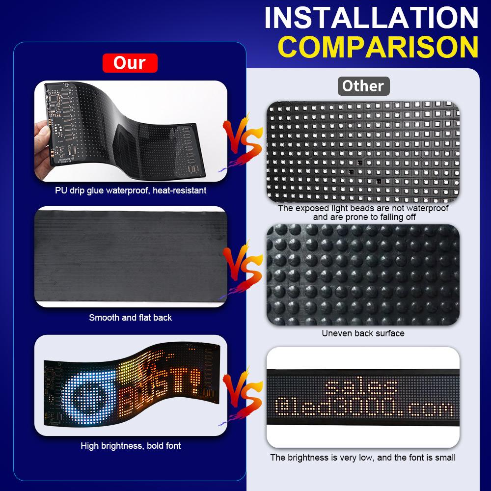 2 In 1 LED Matrix Pixel Panel Programmable Flexible LED Display Scrolling Bright Advertising LED Signs USB 5V LED Bluetooth App