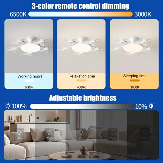 Energy Saving Ceiling Fan 3/4/5 Blade with Light & Remote Control, 2-in-1 Silent LED Drone Foldable Blades, 3-Speed Dimmable E27 Socket for