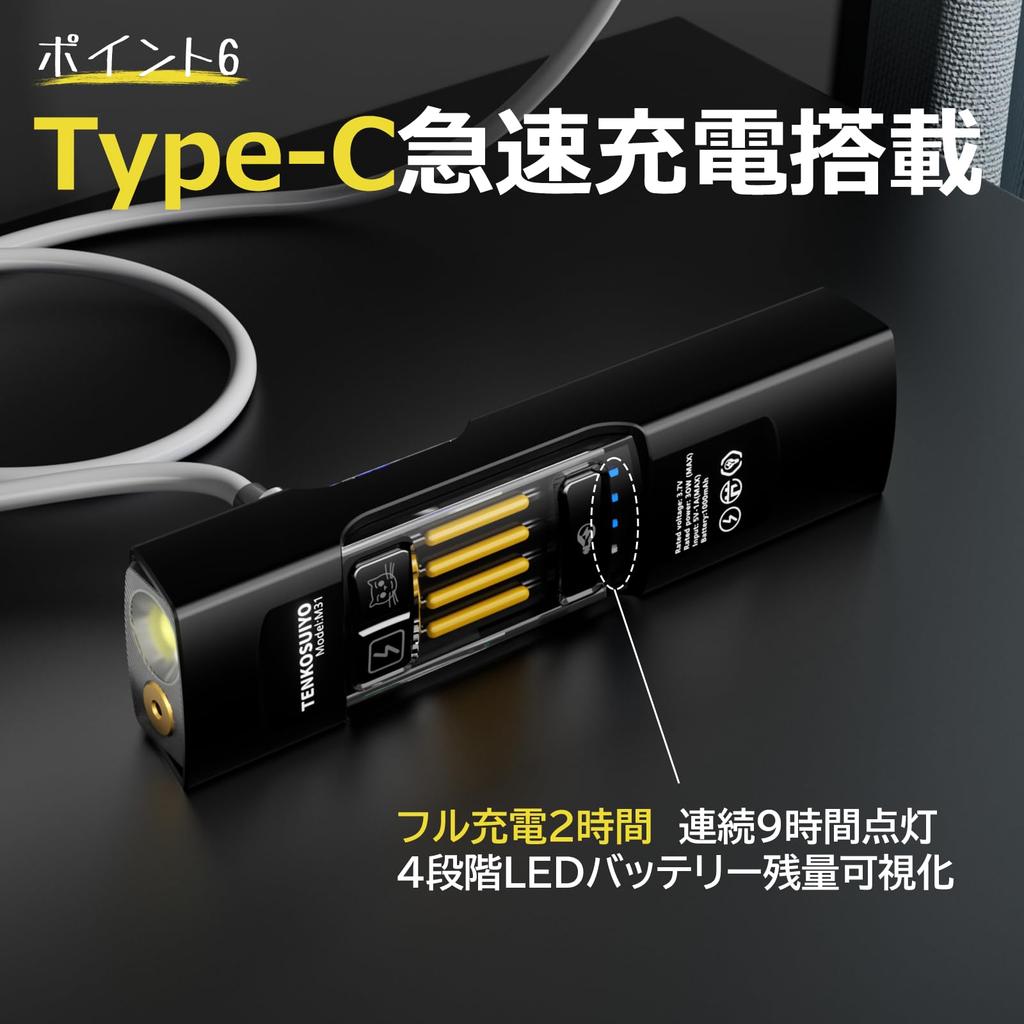 TENKOSUIYO Mini High 680 Aluminiowy Akumulator Rowerowy Poziom Baterii SOS Migający IPX4 Idealny na Katastrofy i Sytuacje Kryzysowe Światło, 10-kierunkowe, Ultralekki, 75g,