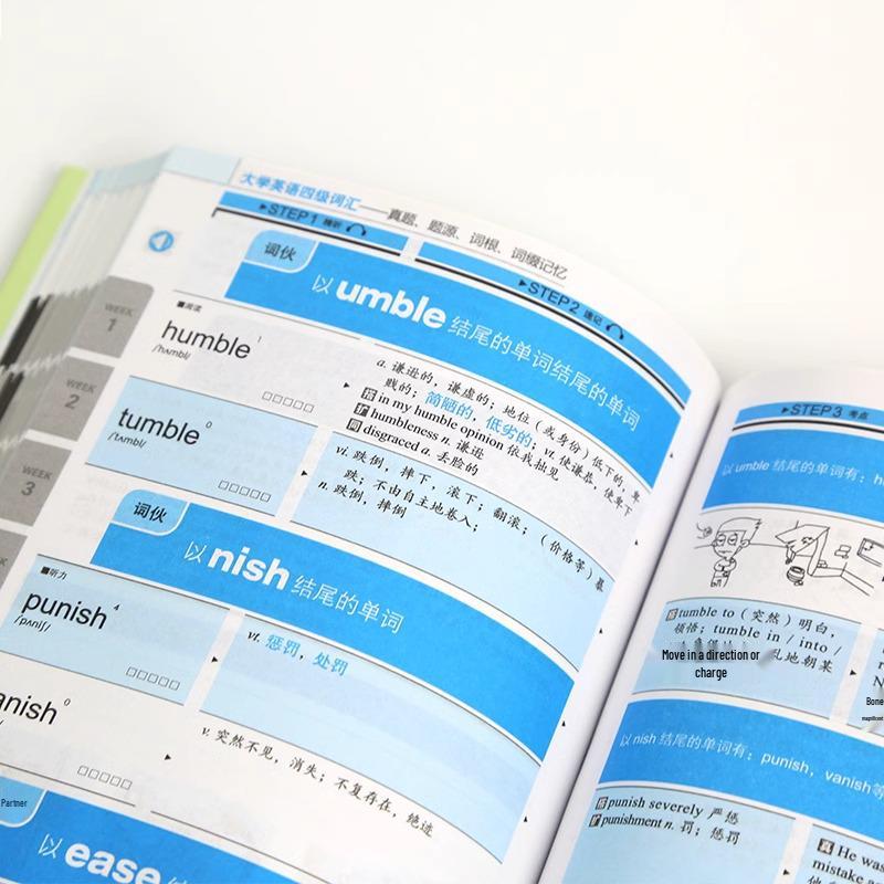 CET-4 & CET-6 Vocabulary Book: Roots, Affixes, & Memory Techniques, Dual-Speed Edition