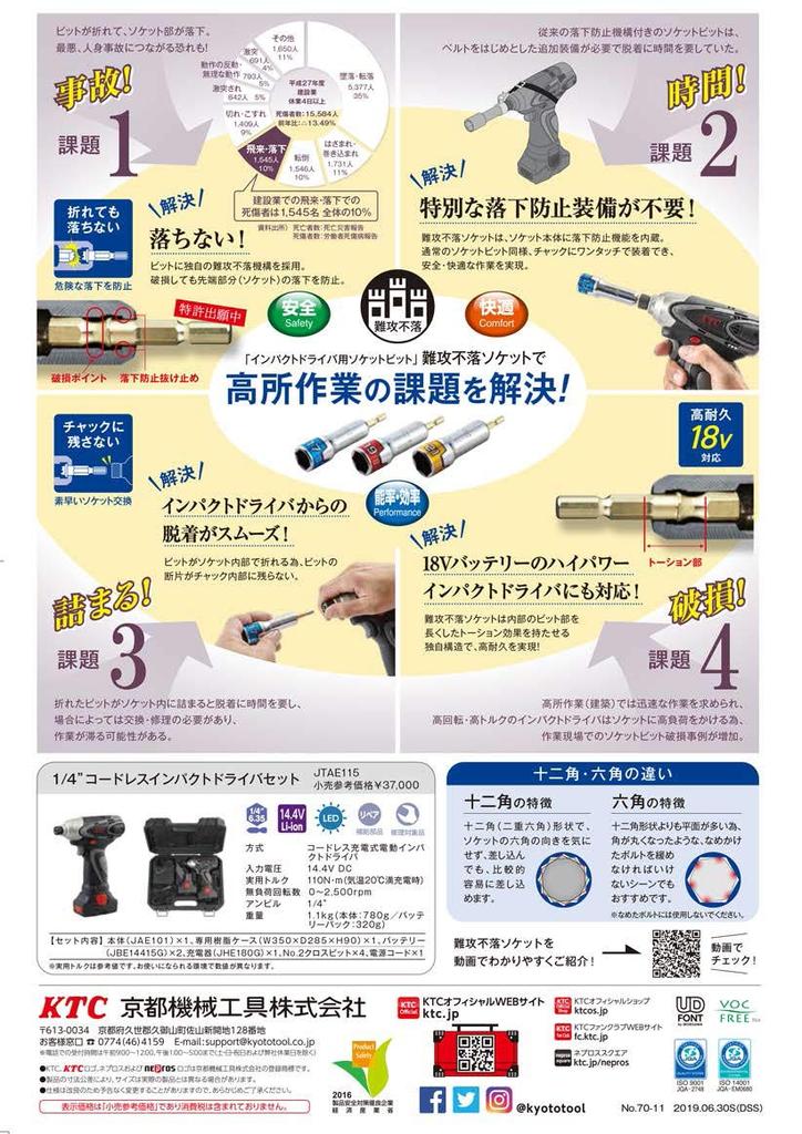 Kyoto Tool Impregnable Socket 17mm Compatible with 18V Impact Drivers (KTC) Bit, Hex, BZP63-17,