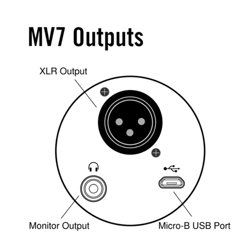 Microfono Portatile MV7X USB XLR per Podcast Riduzione Rumore per Podcasting Registrazione Live Streaming Uscita Cuffie Integrata Tutto Metallo NERO Microfono Dinamico