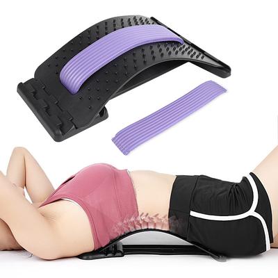 Massaggi – Grattaschiena e massaggiatori per la schiena