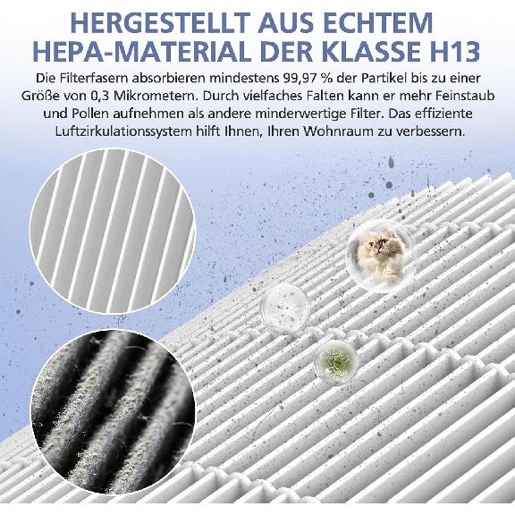 FY0611/30 Replacement HEPA Filter for Philips Air Purifier AC0650 AC0651 High-efficiency Replaces Filter Accessories Air Filters 7