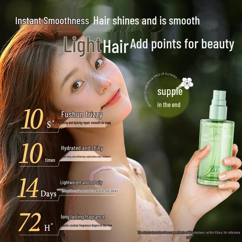 Vidal Sassoon Light Nourishing Hair Oil