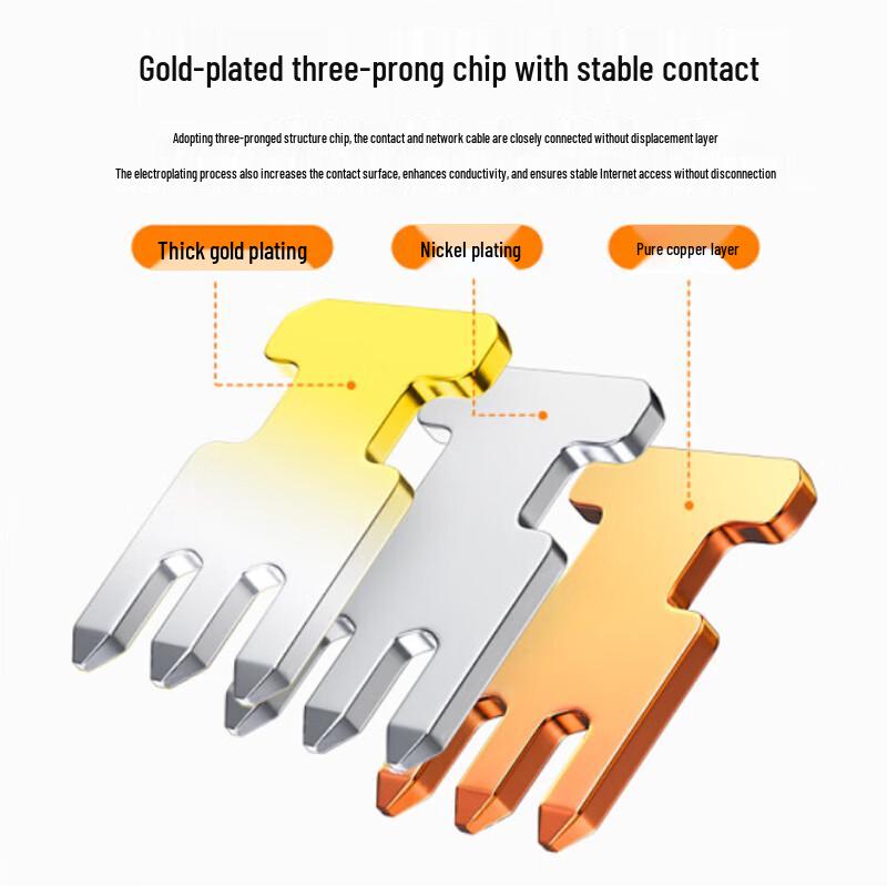 BIAZE RJ45 Ethernet Cable Connectors