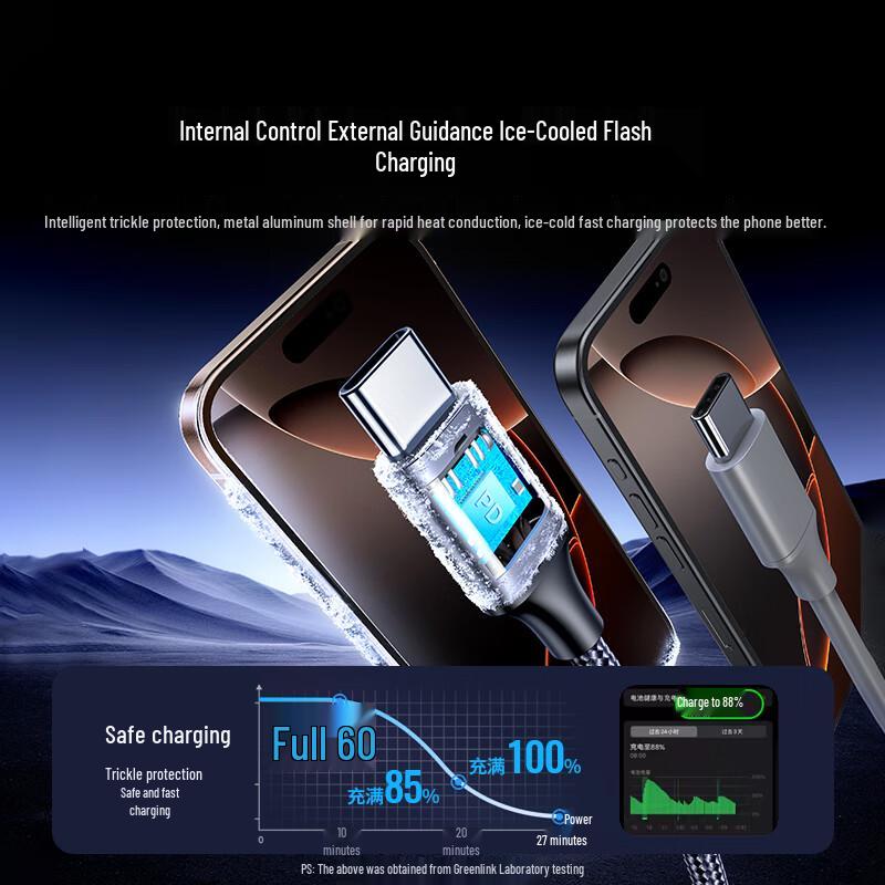 UGREEN Dual Type-C PD Fast Charging Cable