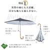 Embroidered inverted umbrella saKASA KOYOMI Style with Umbrella perfect for sun or keeps you offers UV and is Stylish for men and Japanese-patterned