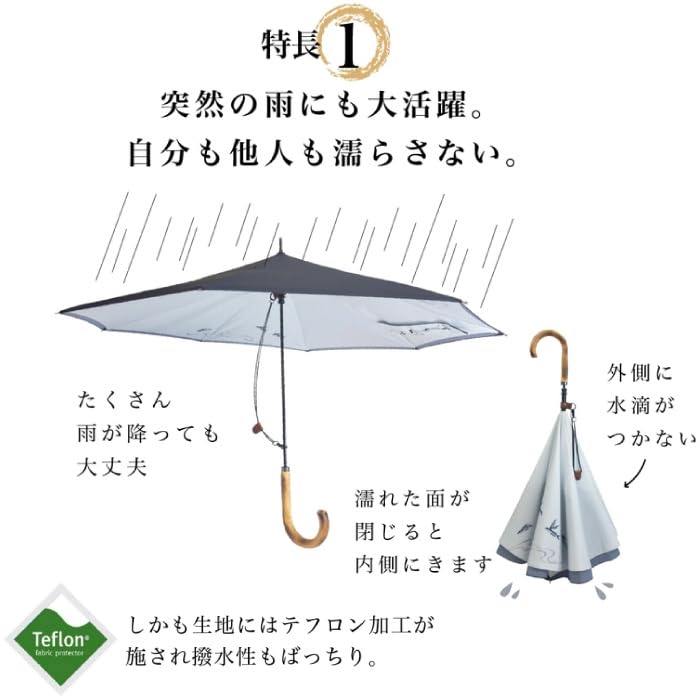 Embroidered inverted umbrella saKASA KOYOMI Style with Umbrella perfect for sun or keeps you offers UV and is Stylish for men and Japanese-patterned