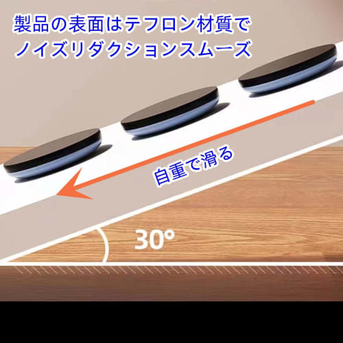 Secchuu Kitchen Appliance Sliders, Furniture Sliders, Furniture Pads, Scratch-Resistant, Sound-Dampening, Round, Adhesive, Easy Movement, Set of 8 (25