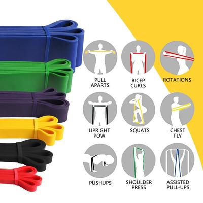 Heavy Duty Latex Resistance Band, High Elasticity And Anti Breakage Force Pull Up Auxiliary Band, Fitness Pilates Training Artifact