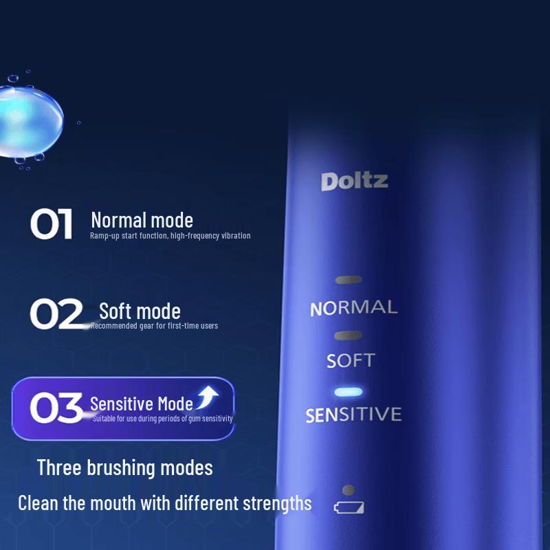 Panasonic EW-DC14 Sonic Electric Toothbrush for Deep Cleaning & Gum Care CN plug (adapter included)