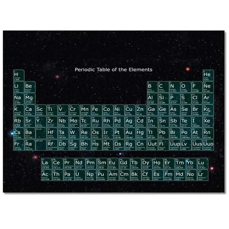 

3D Періодична таблиця елементів Килим для вітальні Студентської спальні М який килим Нековзкий килимок для підлоги Навчальний килимок Домашній декор 60*90cm