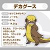 Pokemon Plush doll Pokémon fit 735 Gumshoos Japan NEW