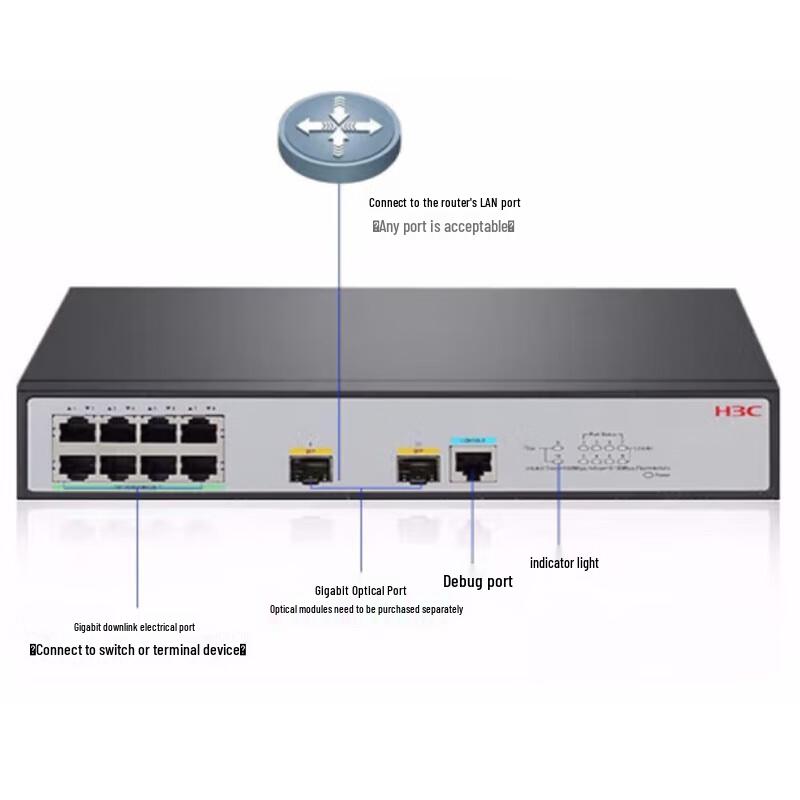 H3C S1850V2-10P-EI 10-Port Gigabit Ethernet Managed Switch