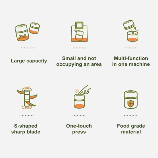 Yousheng Rechargeable Garlic Chopper 100/250ml Mini Food Processor for Vegetables Fruits Nuts Meat One-Button Operation Garlic Clay Machine