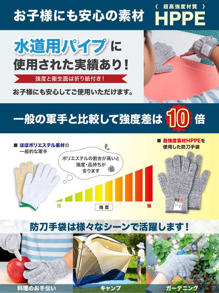 Liferinger Work Gloves by an Active Disaster Prevention 2 Pairs Work Gloves 5 Cut Resistance Protects Hands from Knives Requires 20 or More Cycles of