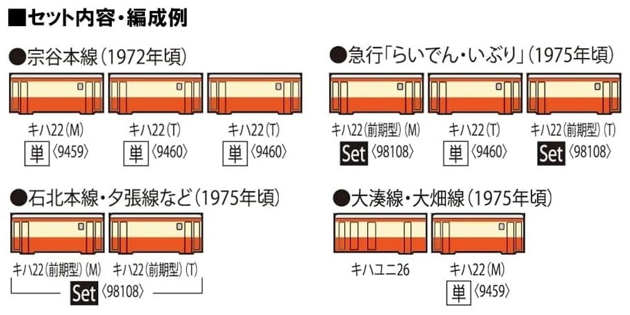 TOMYTEC TOMIX N Gauge JNR Kiha 22 200 Type Early Model Set 98108 Railway Model Diesel Car