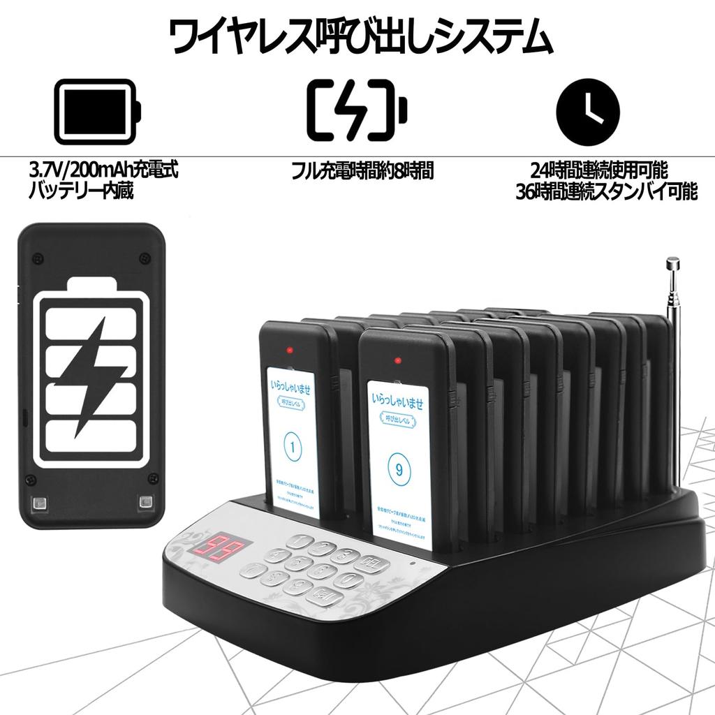 NICHII Call Bell Receiver Set of Wireless Chime Call Device for Food Reception Call Commercial Increased Transmission Enhanced Wireless Call Bell