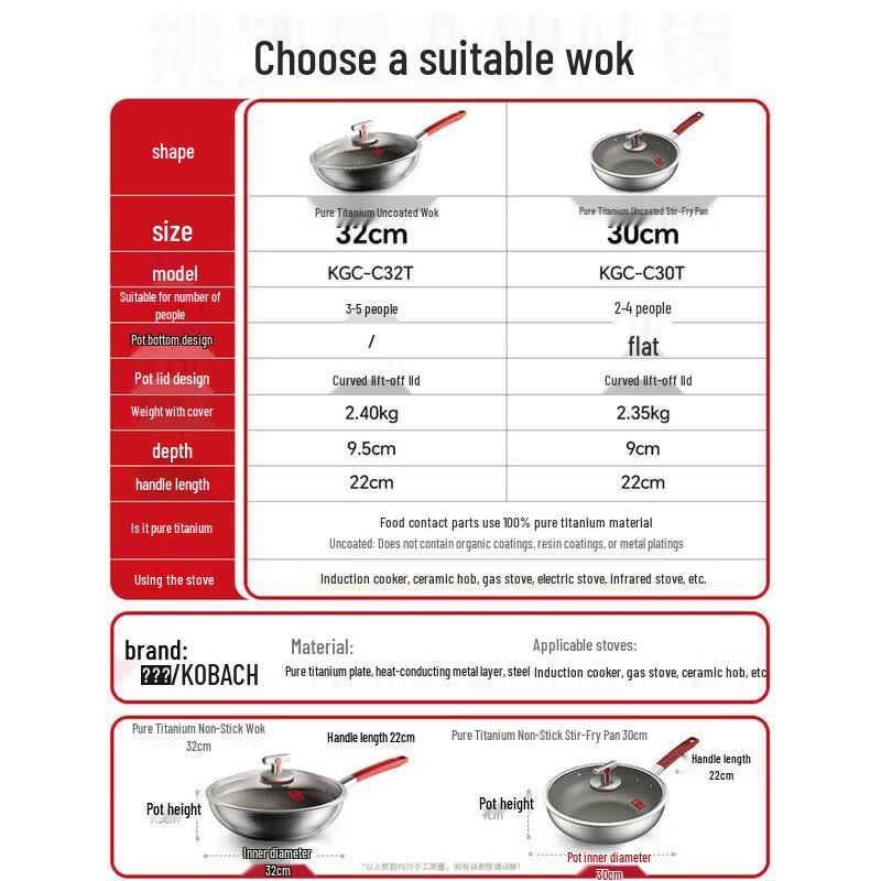 KOBACH Premium 100% Pure Titanium Non-Stick Wok