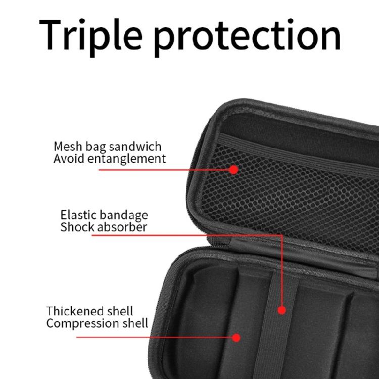 Game Console Hard Pouch EVA Bag for RG CubeXX Shockproof Protector Carrying Case with Pocket Scratchproof Storage Box