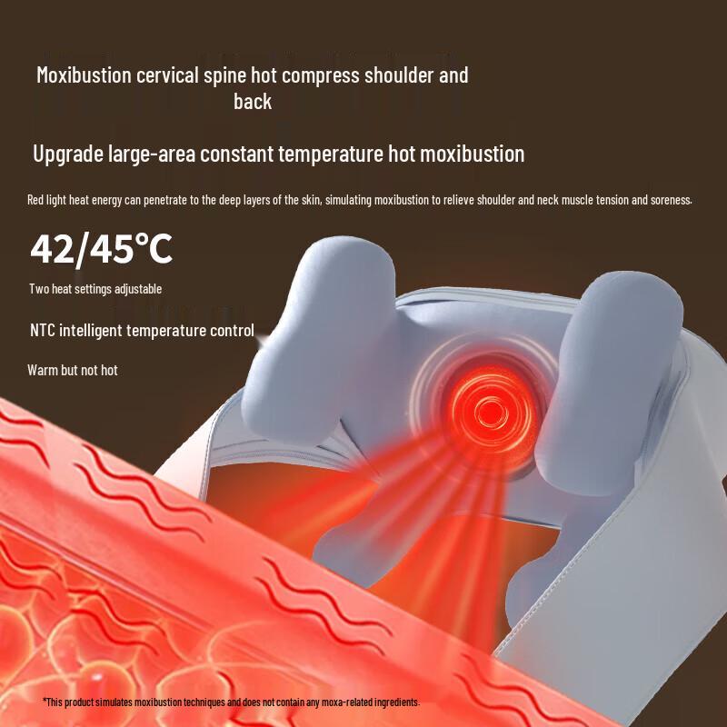 Miaojie R3 Supreme Upgraded Neck and Shoulder Massager