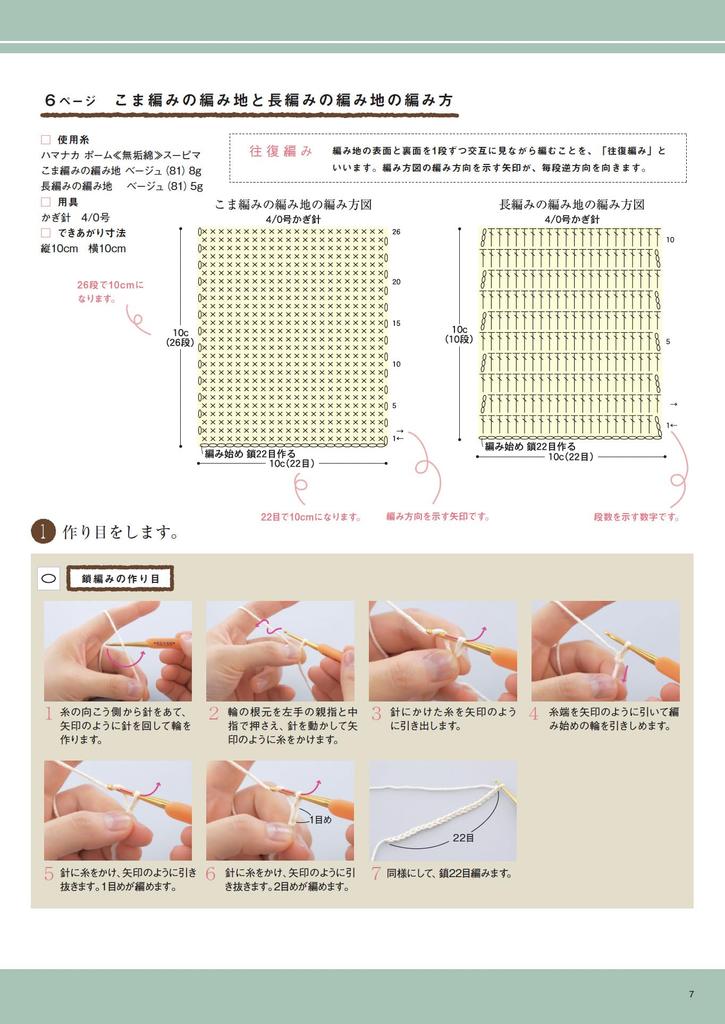 The Guide for Basic Crochet Boutique Series Easiest-to-understand Beginners!! (Lady No. 8691)
