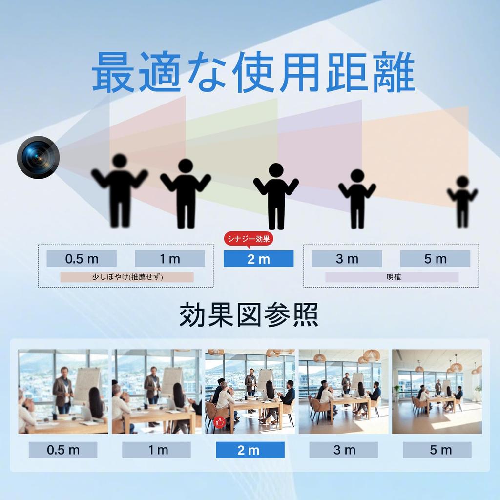 2K Kamera 64GB Smart-Kamera Outdoor-Aufnahme Tragbares Gerät für und Keine App erforderlich SD-Karte Brille, Eingebaute Brille, Radfahren, Wandern, Klettern,