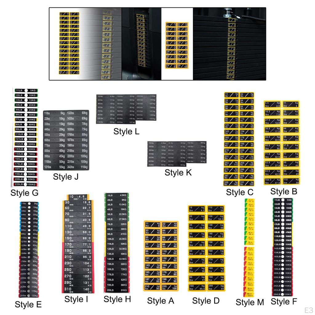 Circuit Breaker Label Sticker Number Stickers Classification Fitness Accessories Exercise Equipment