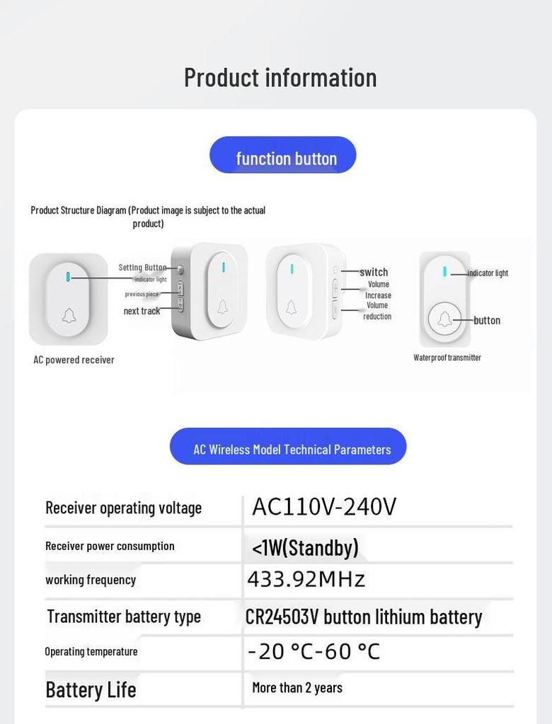 Wireless Doorbell Chime for Home with Long-Range, Multi-Ringtones, and Elderly Pager Functionality