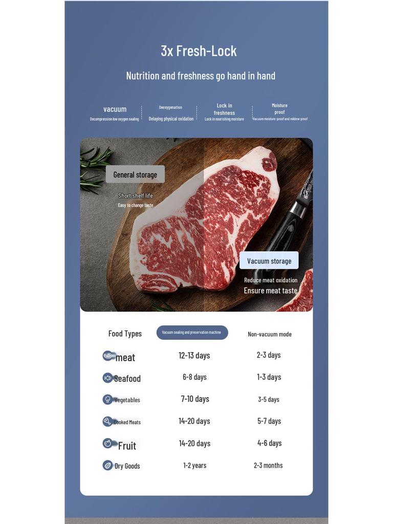 Portable Mini Vacuum Sealer for Food Preservation