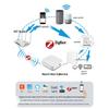 Smart Tuya Zigbee Wireless Light Switch, Self-Powered Kinetic Energy Remote with App Control