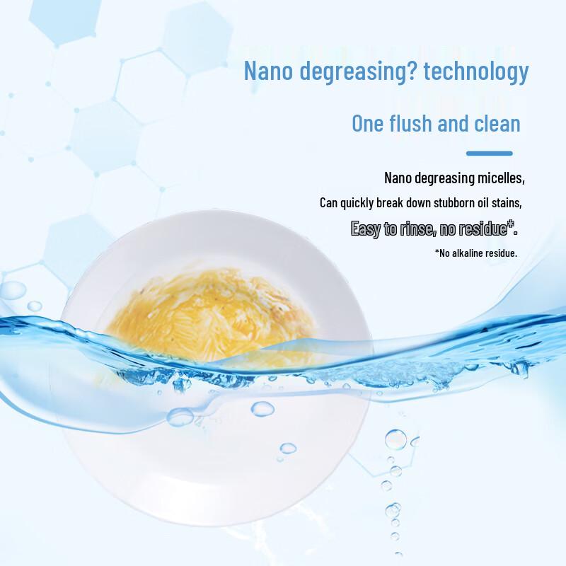 Chao Neng Dishwashing Liquid