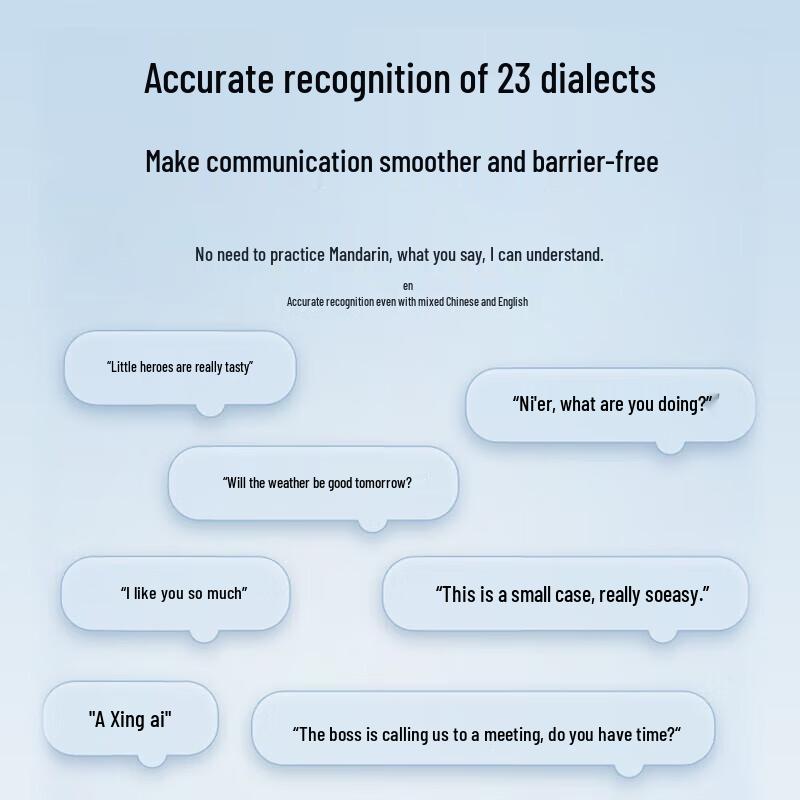 iFLYTEK M110 AI Wireless Mouse