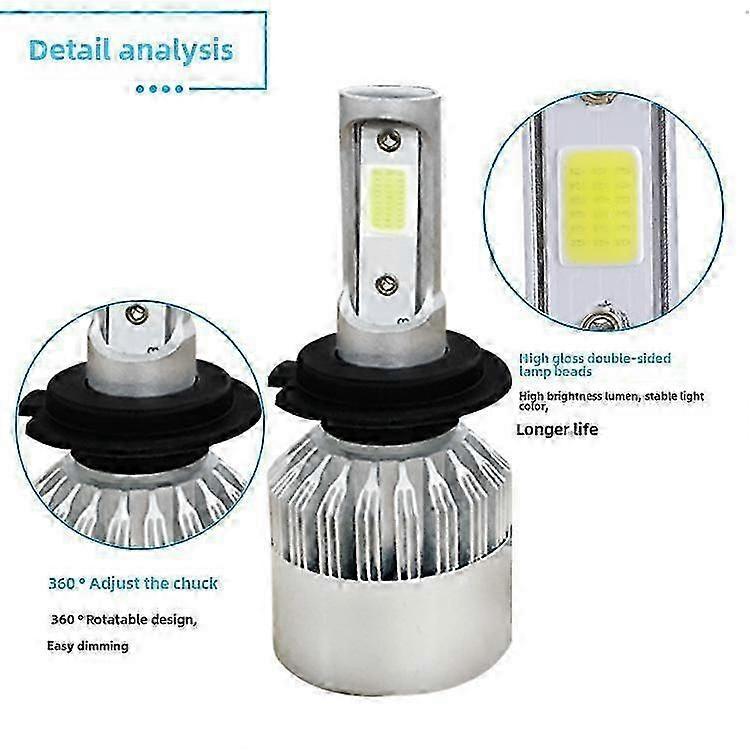 Phare LED de Voiture Ultra Lumineux 36W avec Focalisation Trois Côtés hwy