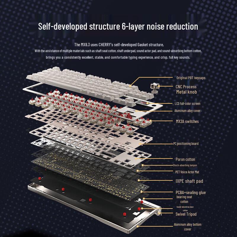 Cherry MX 8.3 Custom Tri-Mode Mechanical Keyboard