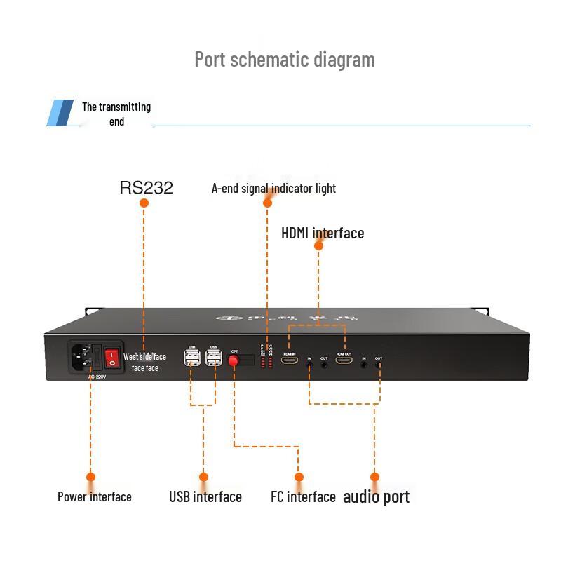 Zhongke Optoelectronics Full HD HDMI Video Optical Transceivers