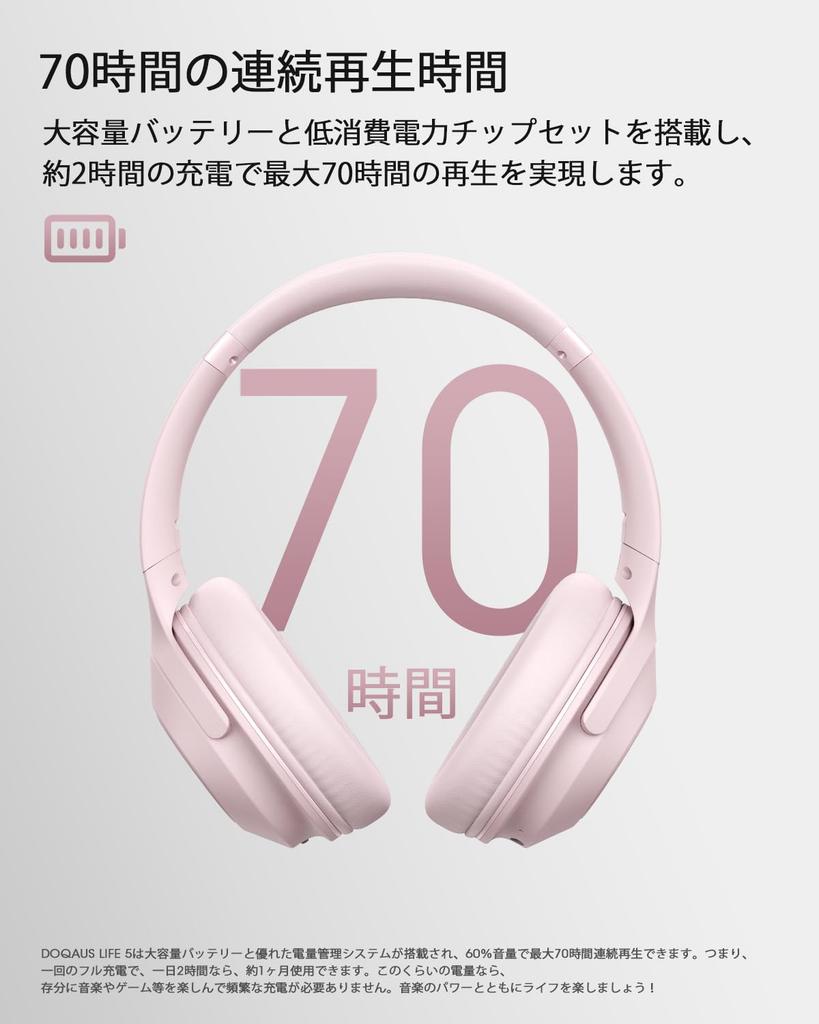 DOQAUS LIFE5 Wireless Bluetooth Up to 70 Hours of Continuous 3 EQ Wired and Wireless AAC Compatible with and Lightweight Slim Edition Headphones, 5.3,