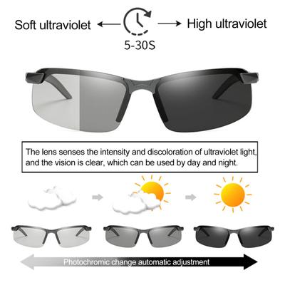 Akiniai ir priedai – Akiniai nuo saulės