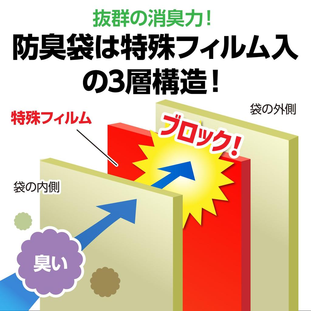 Artec AT Ecodan Toilet 2 Portable Toilet, Includes Bags, Coagulant, and Pocket Tissues (30-Use Set), Emergency Supplies, Made in Japan, Product Number