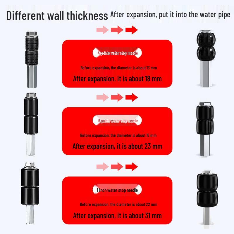 PPR Samovrtná jehla pro opravu úniku s tlakovým těsněním pro horkovzdušné vodovodní potrubí